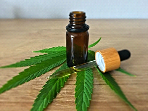 Ultimate Guide to Consuming CBD Drops for Pain Relief